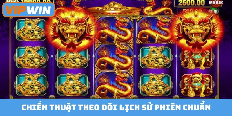 Chiến thuật theo dõi lịch sử phiên chuẩn