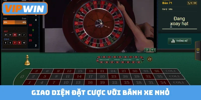 Giao diện đặt cược với bánh xe nhỏ