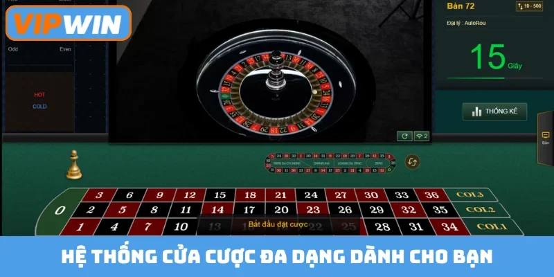 Hệ thống cửa cược đa dạng dành cho bạn