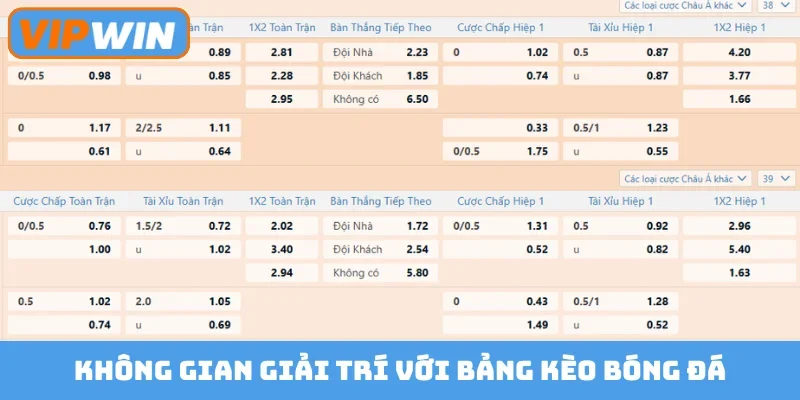 Không gian giải trí với bảng kèo bóng đá