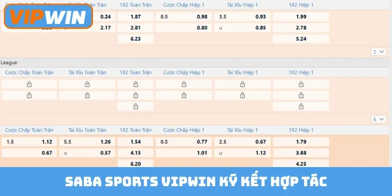 Saba Sports Vipwin ký kết hợp tác