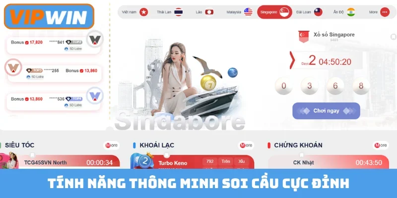 Tính năng thông minh soi cầu cực đỉnh
