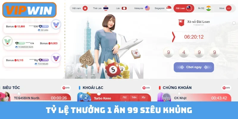 Tỷ lệ thưởng 1 ăn 99 siêu khủng